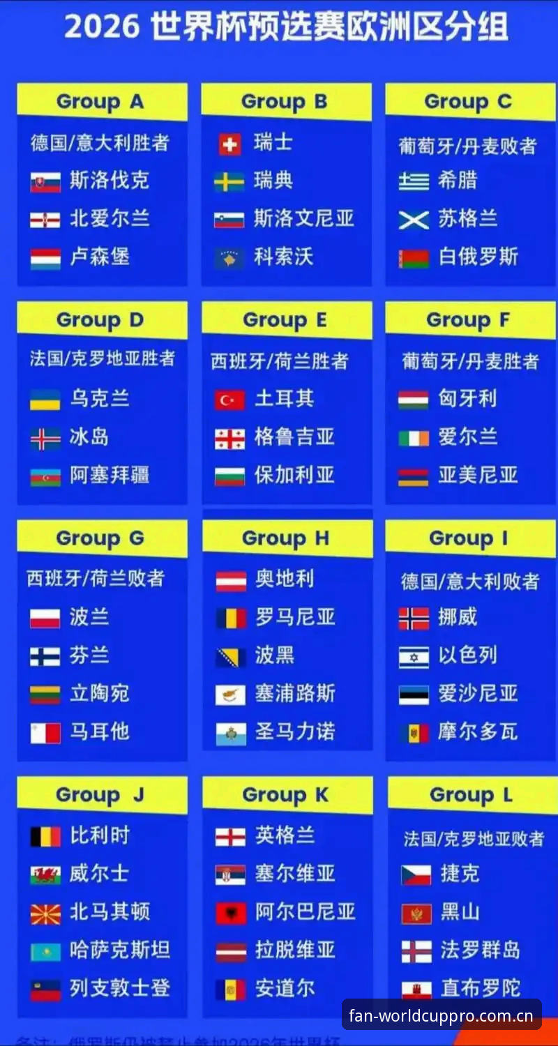 世界杯APP功能介绍功能详解：如何用它看2026美加墨世界杯？