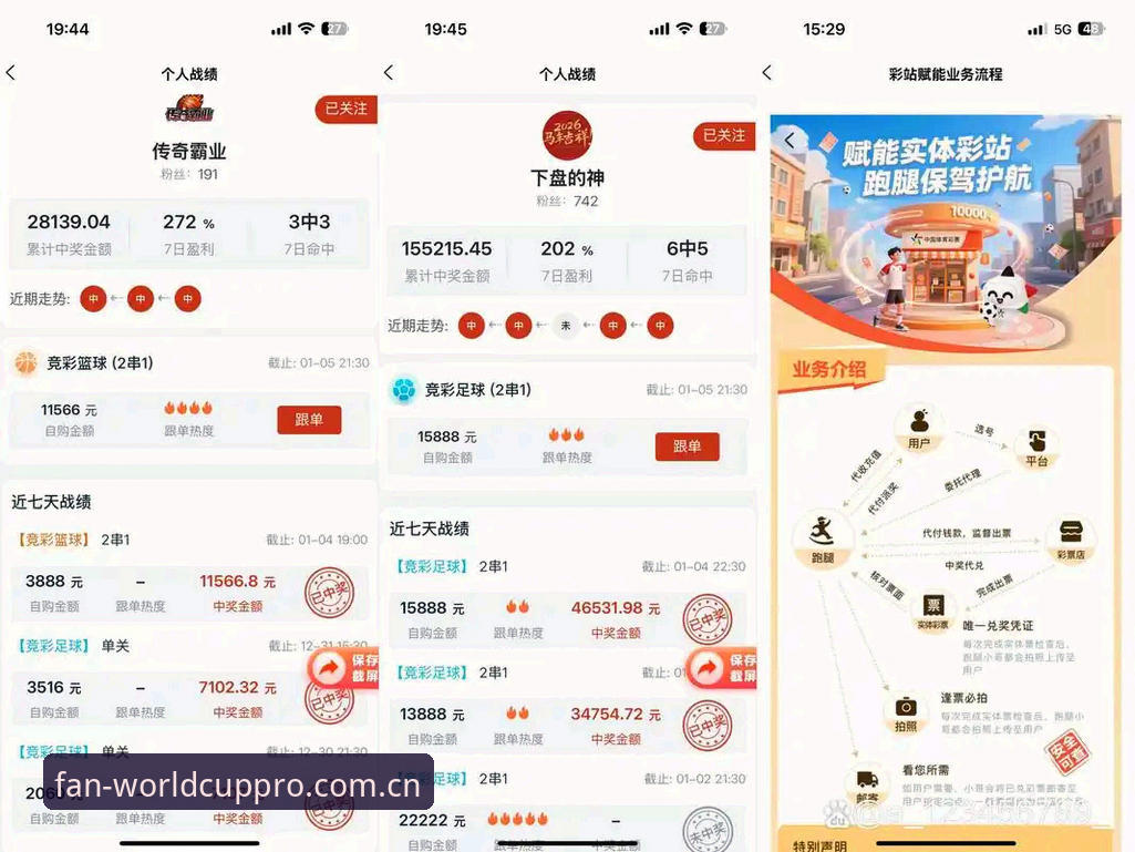 世界杯APP正版下载该怎么选？从技术角度拆解2026官方应用的真实价值